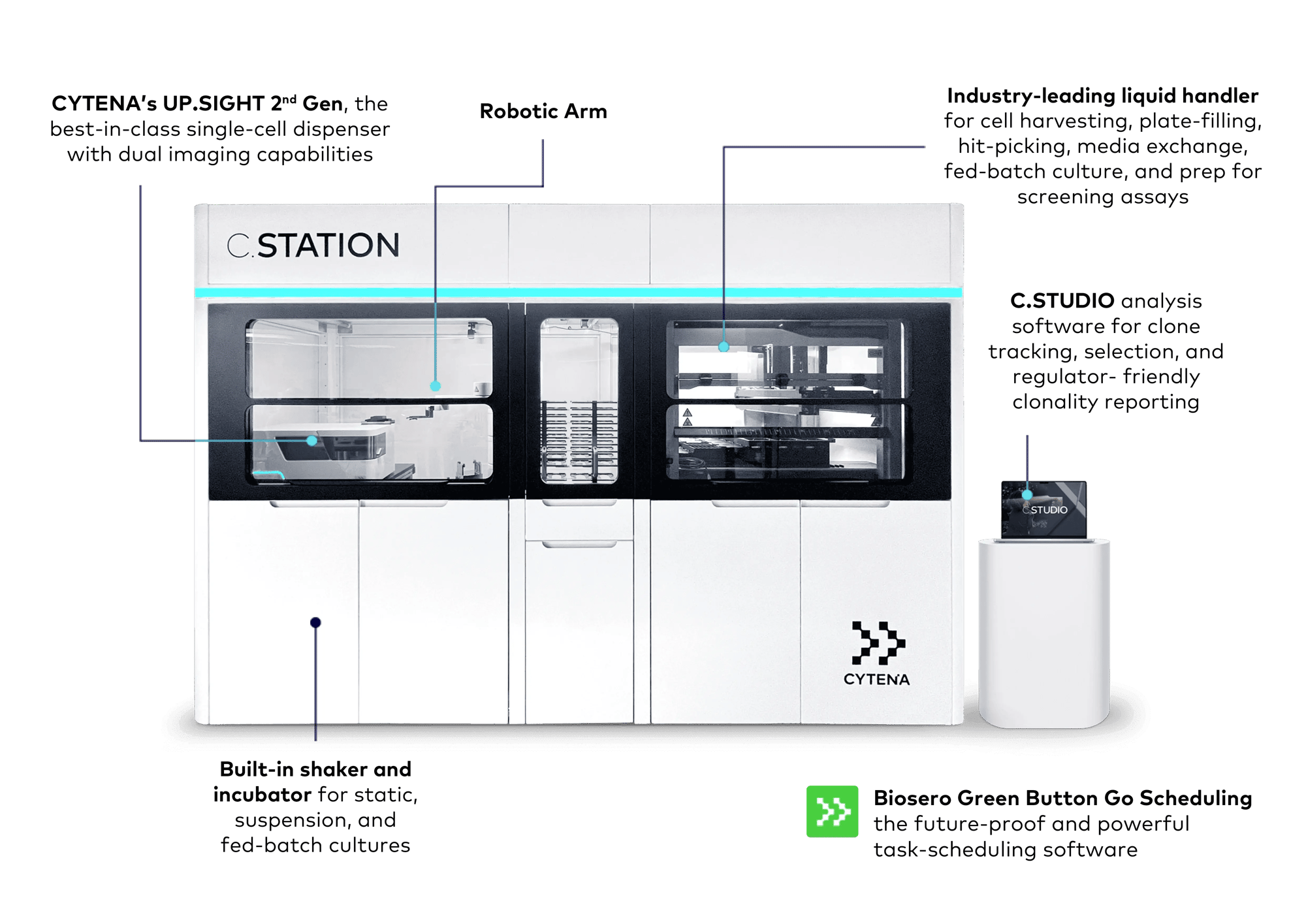 CSTATION-Whats-Inside-Image CSTATION-Whats-Inside-Image