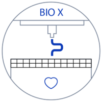 bioconvergence workflow icons _bioprinting bioconvergence workflow icons _bioprinting